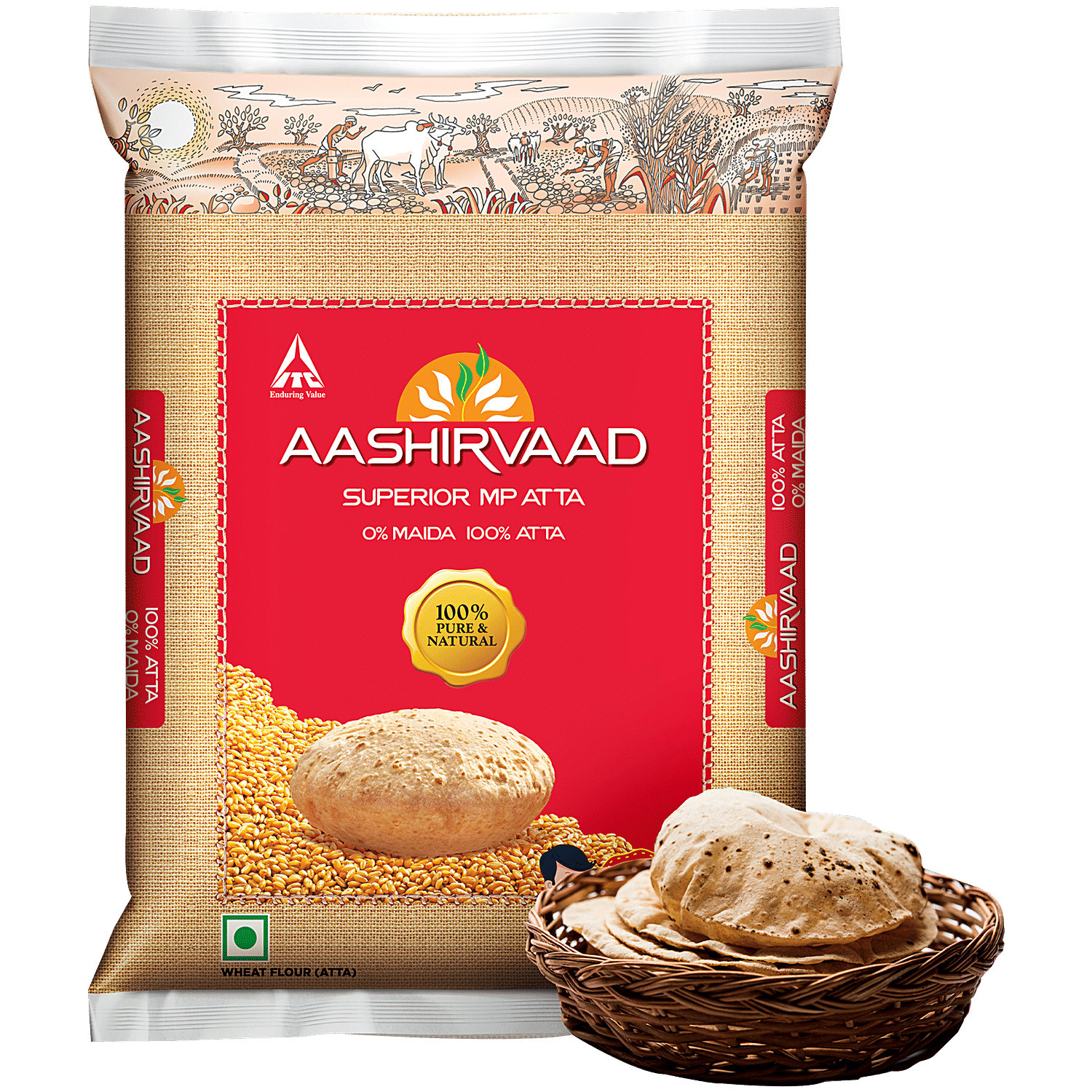 Best vegetable and fruit shop in Raipur